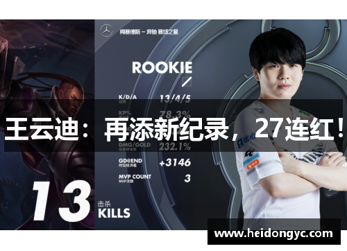 王云迪：再添新纪录，27连红！